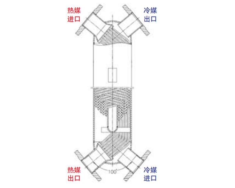 Spiral wound tube heat exchanger
